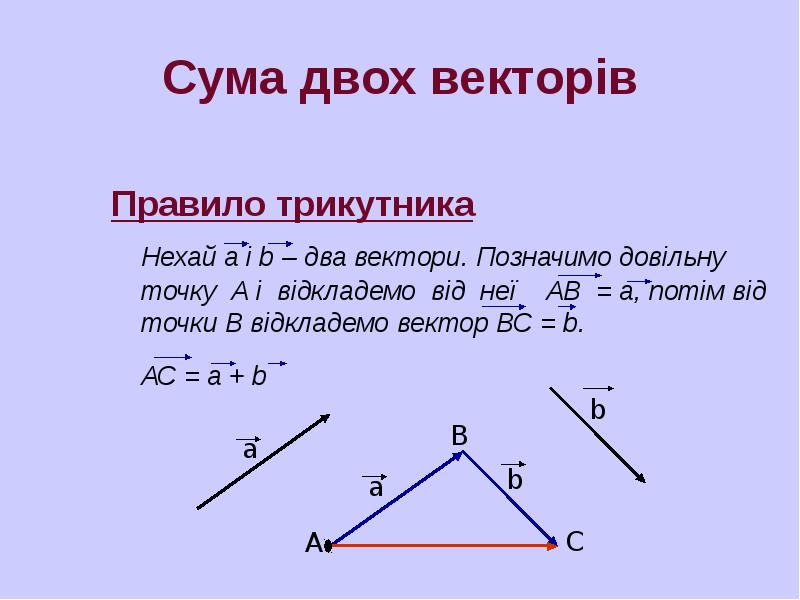 Вектор вс через векторы