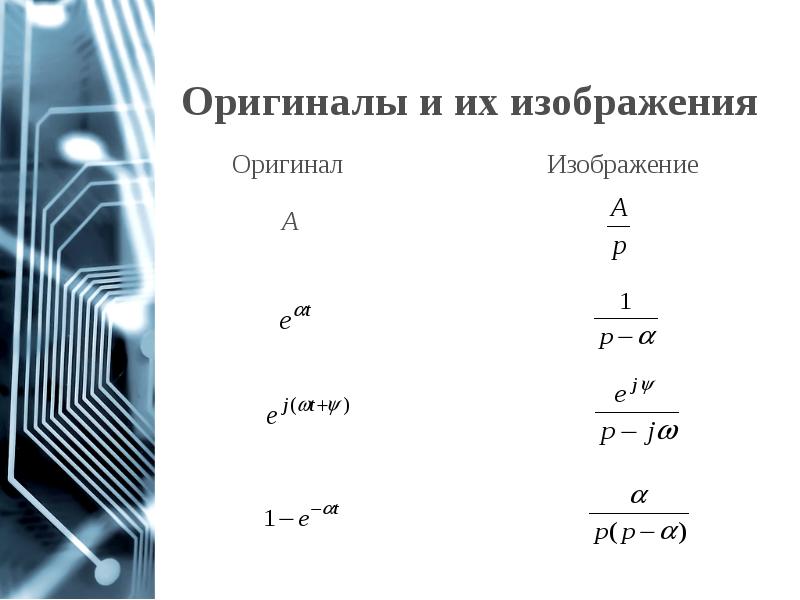 Оригиналы и их изображения