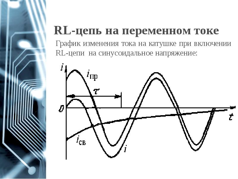 Переходные процессы в цепях первого порядка