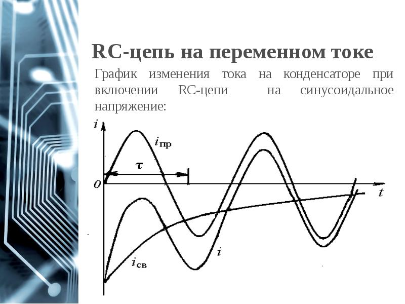 Переходные процессы в цепях первого порядка