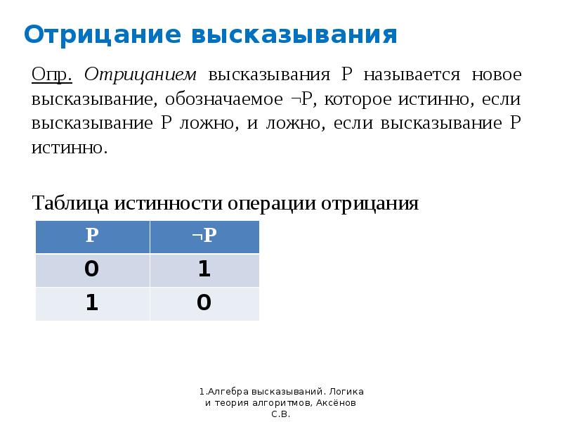 Построить отрицание высказывания