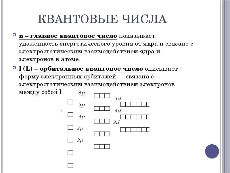 Главное квантовое число. Главное квантовое число n. Главное квантовое число n показывает. Орбитальное квантовое число.