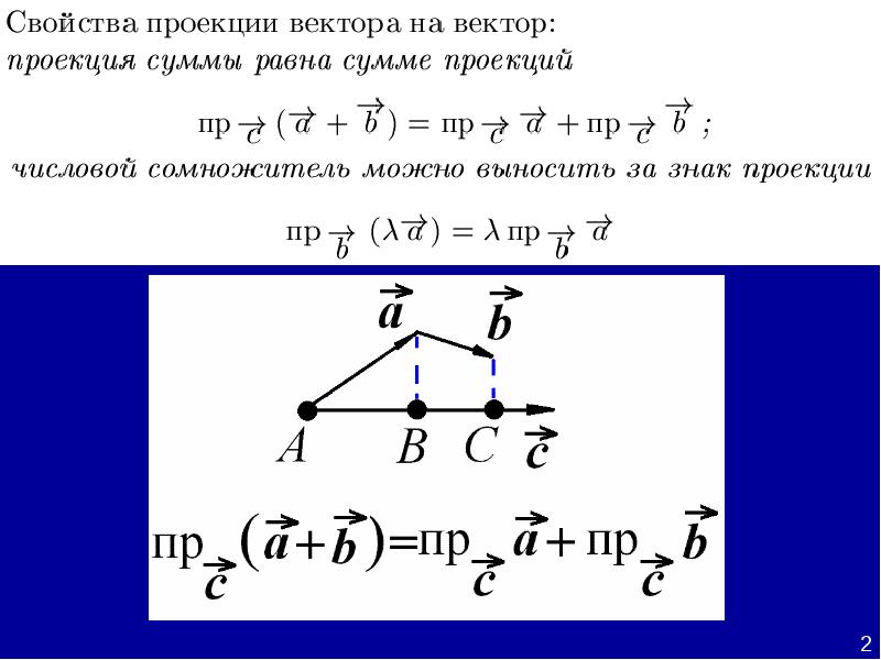 Проекция трех векторов. Проекция вектора НАСВЕКТОР. Проекция Векора на ветор. Проеециявектора на вектор. Формула проекции вектора.