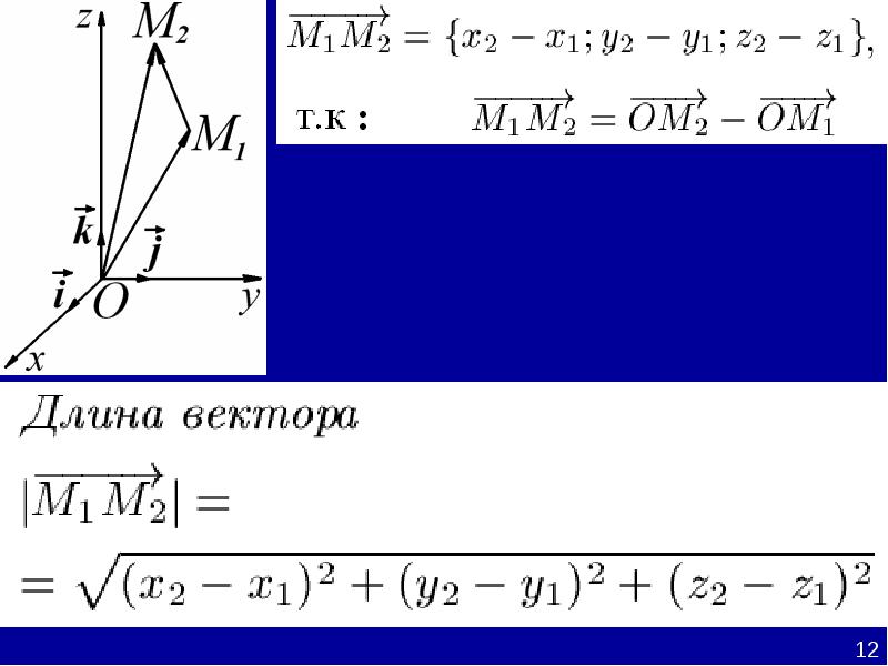 Проекция вектора a b на вектор c. Лекция вектор. Свойства проекции вектора на вектор. Проекция вектора а на вектор б. Линейные свойства проекции.