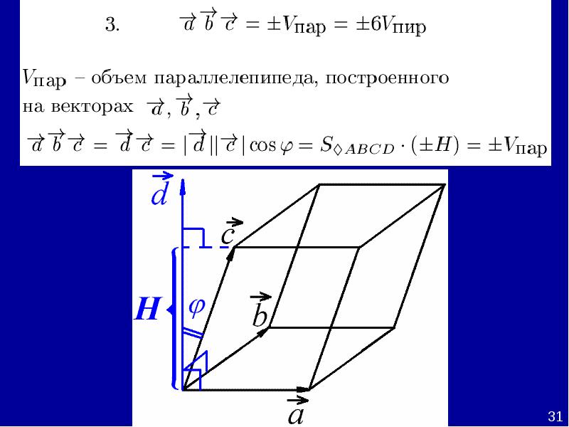 Объем через вектора