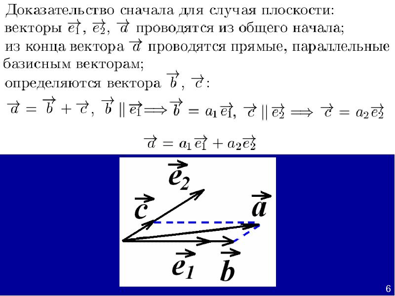 Найти проекцию вектора на вектор. Аналитическая геометрия векторы. Лекция вектор. Проекция вектора аналитическая геометрия. Свойства проекций векторов.