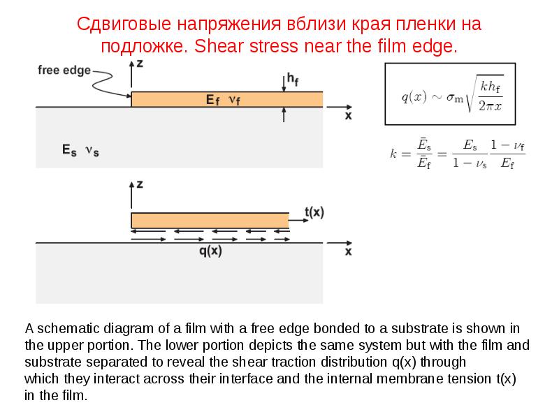 Предел прочности презентация