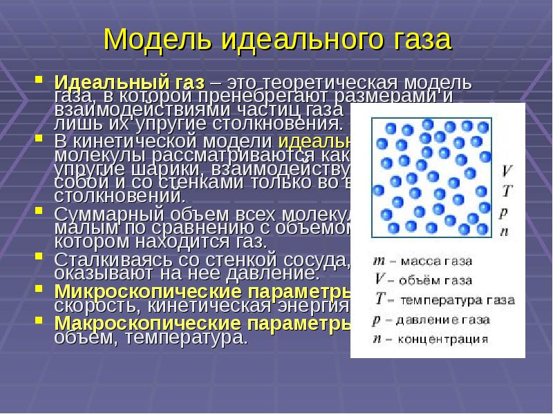 Расстояние частиц газа