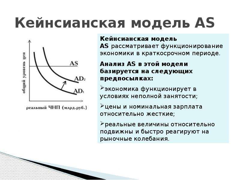 Кейнсианская кривая. Совокупное предложение классическая и кейнсианская модели. Кейнсианская модель совокупного предложения. Простая кейнсианская модель совокупного спроса. Кейнсианская модель рассматривает:.