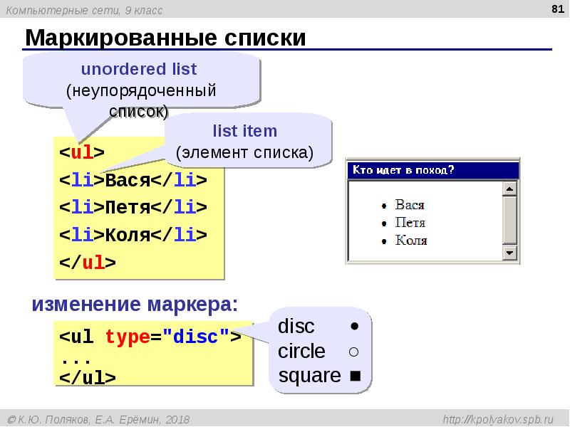 Css маркированный список с картинками