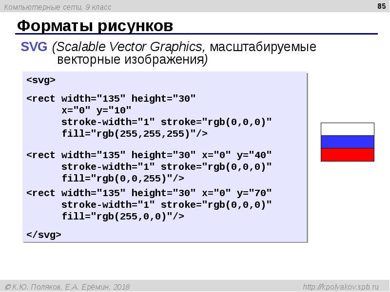 Svg stroke width.