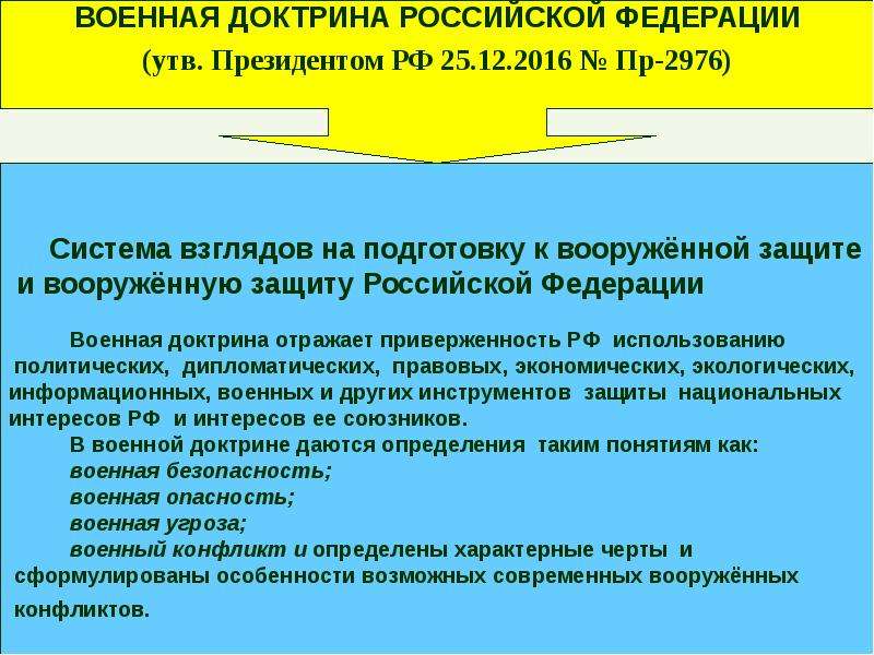 Система взглядов на управление организацией