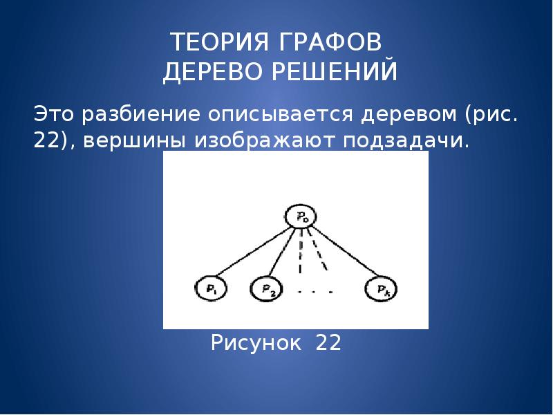 Дерево решений презентация