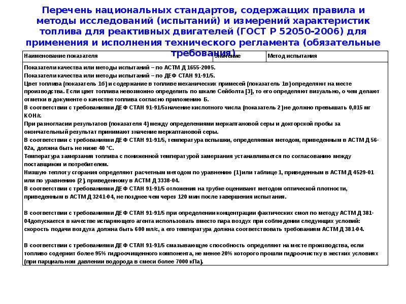 Перечень измерений. Перечень национальных стандартов. Сравните технические регламенты и стандарты. Характеристика технических регламентов таблица. Обязательные требования технических регламентов.
