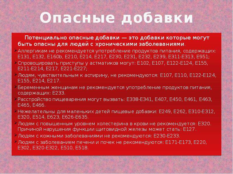 Пищевые добавки красители и консерванты в продуктах питания проект