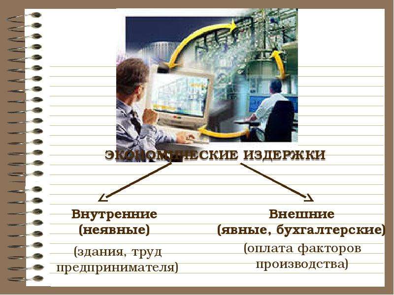 Фирма в экономике презентация