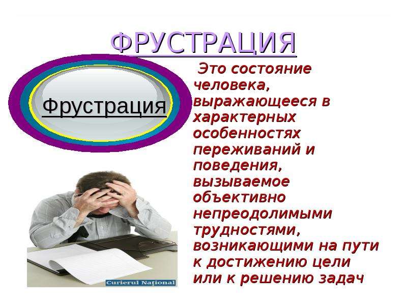 Фрустрация это простыми словами. Фрустрация. Состояние человека. Состояние фрустрации в психологии.