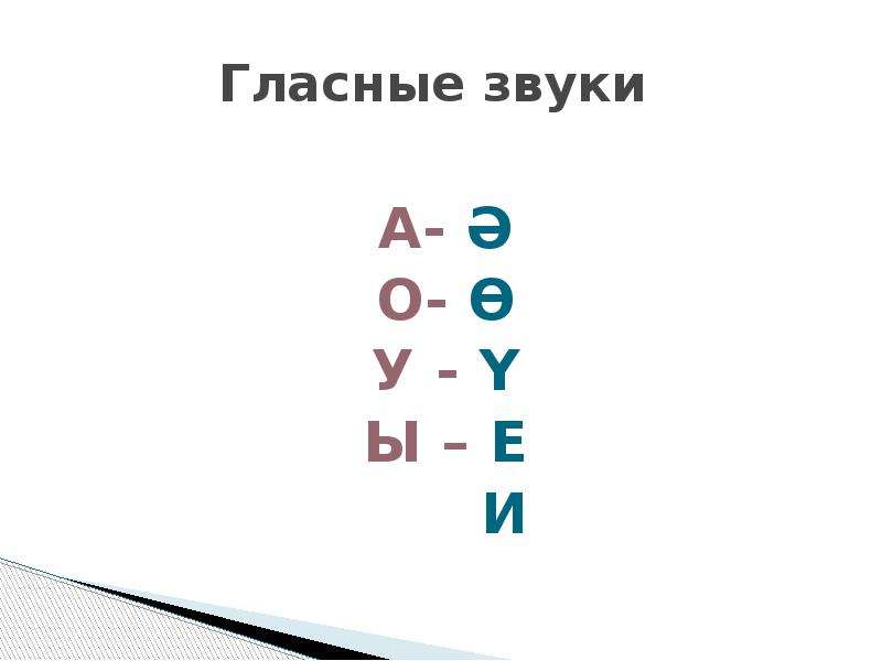 Звуковой строй. Гласные звуки в башкирском языке.