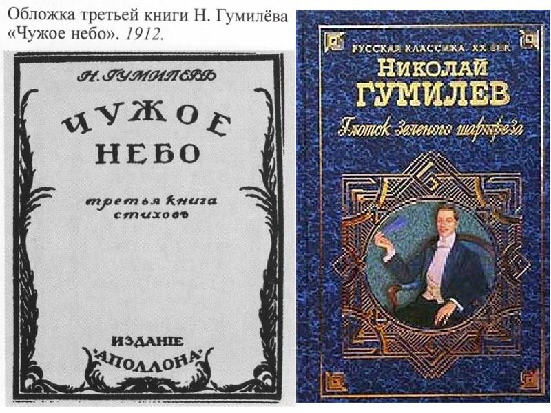 Чужое небо. Гумилев Николай Степанович чужое небо. Сборник чужое небо Гумилев. Гумилев чужое небо 1912. Обложка книги театр Гумилев.