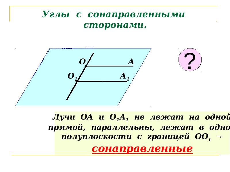 Теорема об углах с сонаправленными сторонами