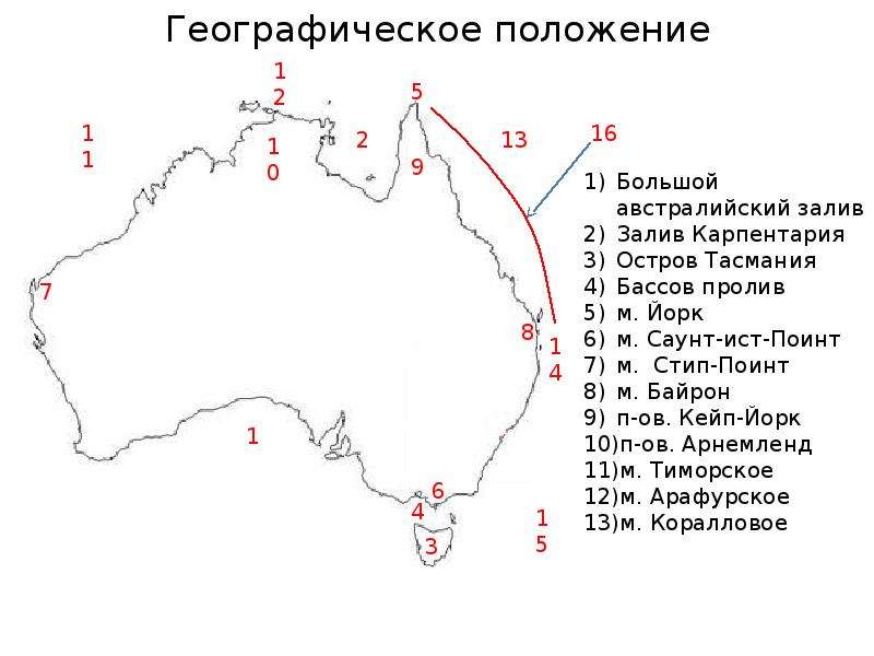 Положение австралии относительно проливов. Географическое положение Австралии. Географическое положение Австралии карта. Широтное положение Австралии. Географич положение Австралии.