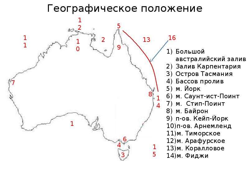 Острова береговой линии австралии. Географическое положение Австралии. Географическое положение Австралии карта. Широтное положение Австралии. Экономико географическое положение Австралии карта.