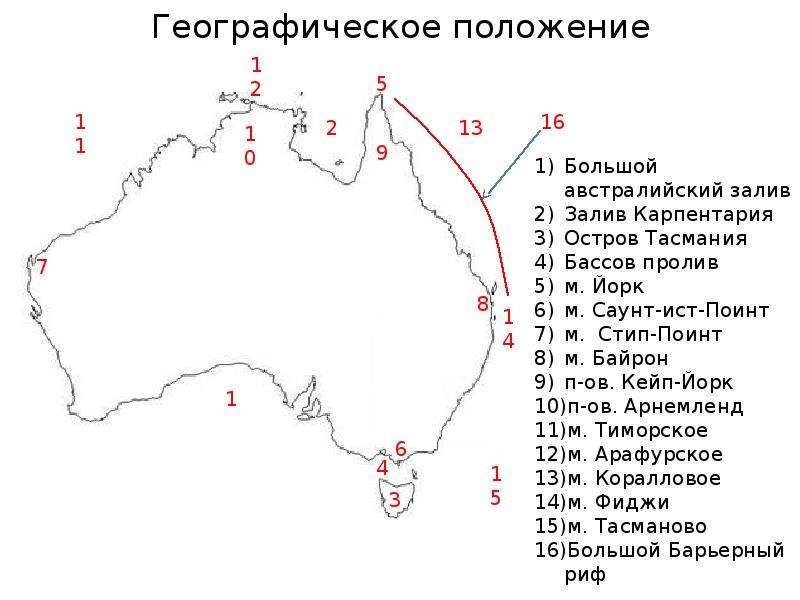 Географическое положение австралии. Положение Австралии по отношению к тропикам. Графическое положение Австралии.