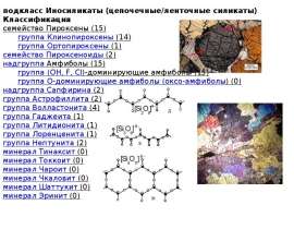 Подкласс Иносиликаты (цепочечные/ленточные силикаты)