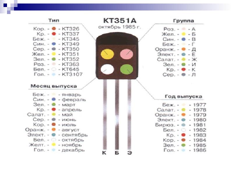 Маркировка транзисторов. Транзистор кт3102 маркировка. Цветная маркировка транзисторов кт502. Цветовая маркировка транзистора кт345а. Маркировка транзисторов кт3102 и кт3107.