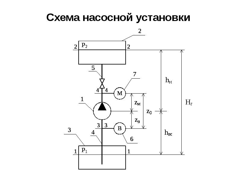 Водоподъемная установка схема