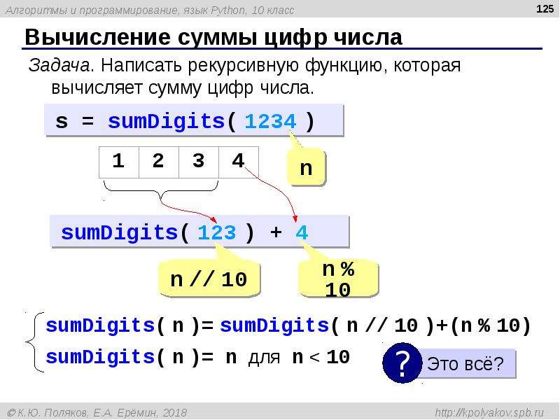 Тип числа 256