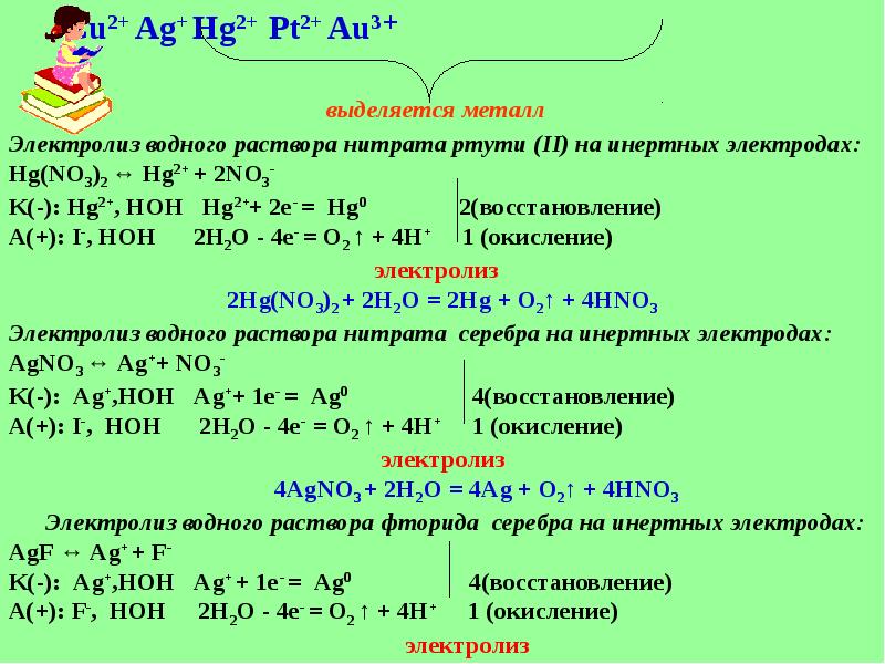 Схема электролиза расплава alcl3