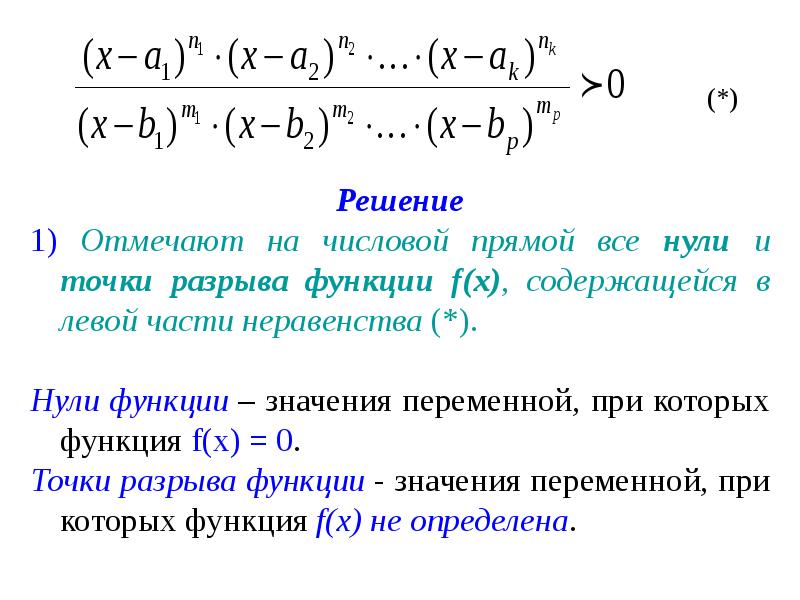 Отметить решить. Как решать неравенства с производной.