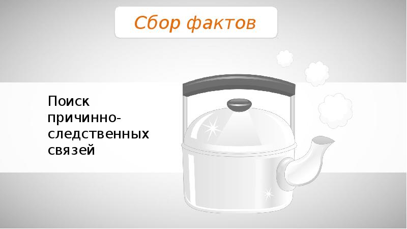 Сбор фактов. Наблюдение и сбор фактов картинка. Сбор фактов пример. Соберите факты.