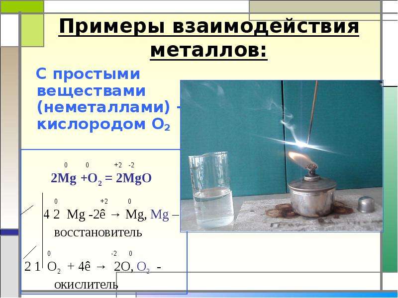 Взаимодействие металлов с водой формула. Взаимодействие неметаллов с кислородом примеры. Взаимодействие с металлами примеры. Взаимодействие металлов с неметаллами. Взаимодействие металлов с кислородом.