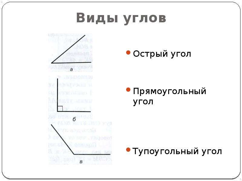 Математика конспект урока углы. Виды углов. Виды углов в прямоугольнике. Прямоугольный угол. Прямоугольник с тупыми углами.