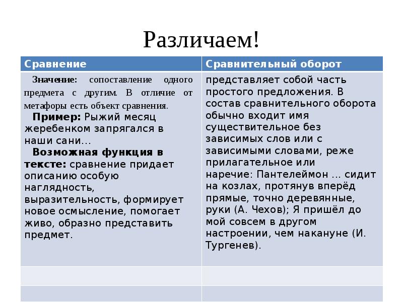 Теория 26. 26 Задание теория. 26 Задание ЕГЭ. Подготовка к ЕГЭ задание 26 презентация. Сопоставление 26 задание ЕГЭ.