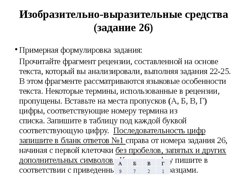 Задание 26 егэ по русскому презентация