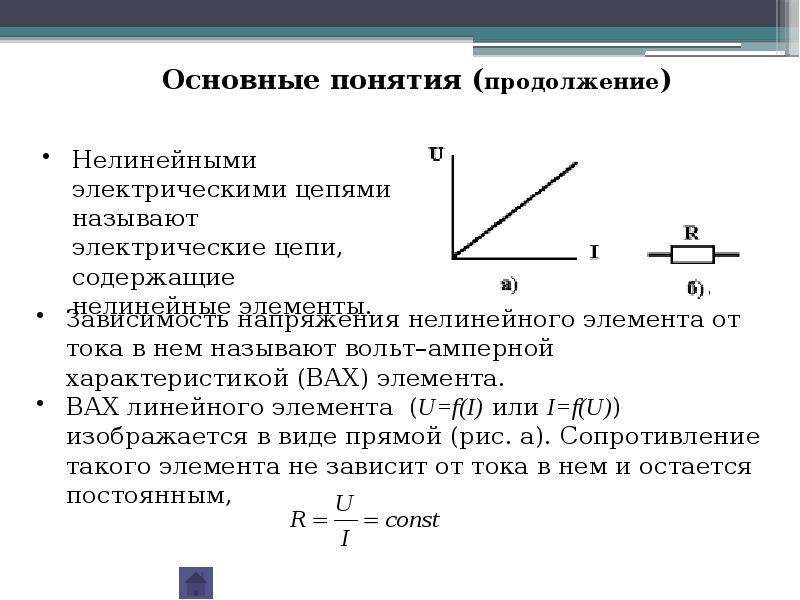 Элементом тока называют. Нагрузка в электрической цепи это. Охарактеризуйте электрические цепи постоянного тока состав свойства.