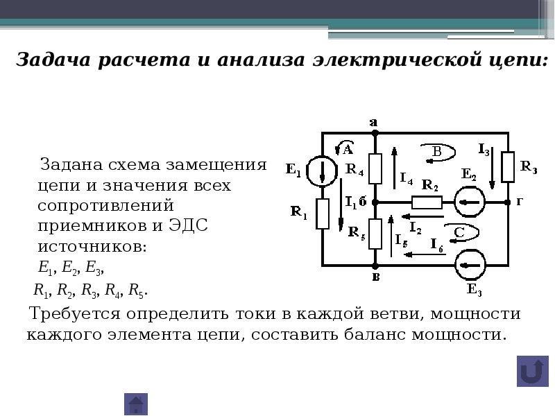 Цепи постоянного тока презентация