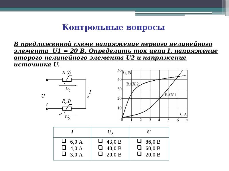 Электрические цепи постоянного тока презентация