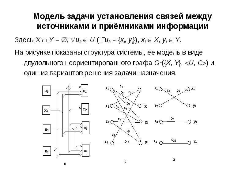 Установление связи между. Задание на установление связей. Задачи на установление связи. Оптимизационные задачи на графах. На рисунке изображена структура … Электротехника.