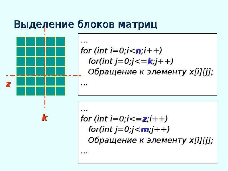 Int j i 0 i 0. Блочная матрица. Матрица для блоков. Выделение блоков. Сайт выделяет блоки.