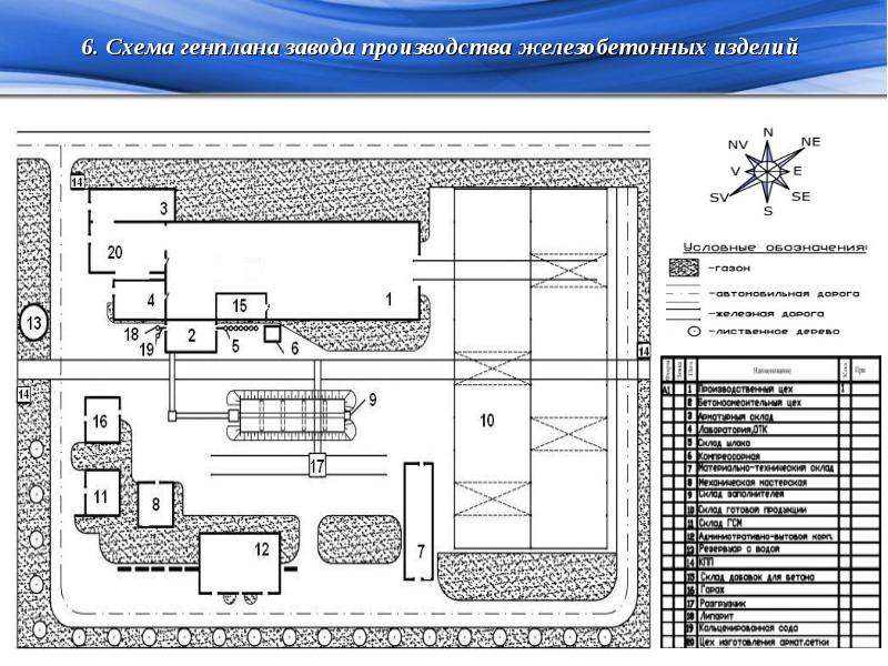 План предприятия общественного предприятия