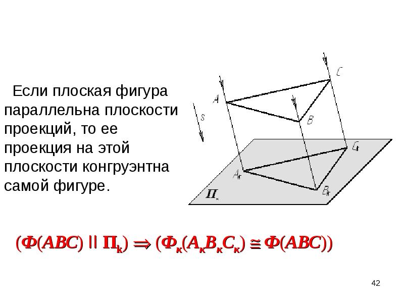 Изображение плоских фигур в параллельной проекции