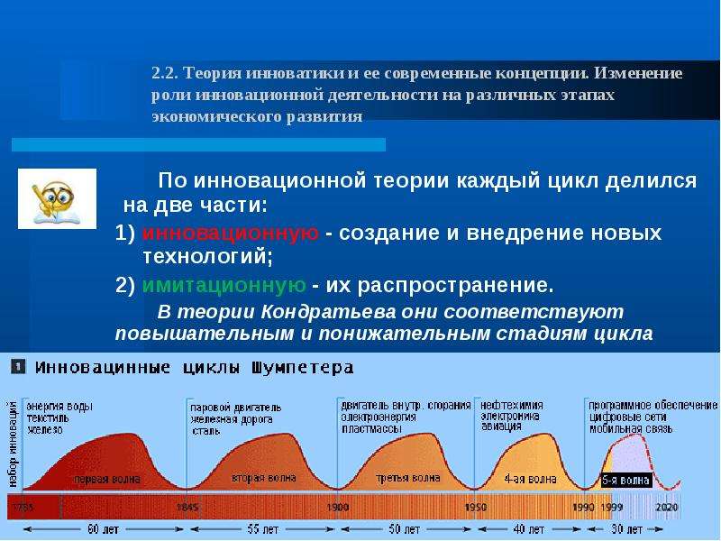 Современные концепции развития. Современные теории инноватики. Современные концепции инноватики. Развитие теории инноваций. Теория инноваций и ее современные концепции.