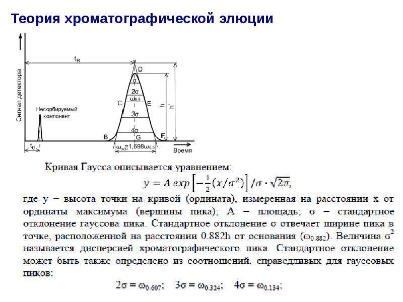 Хроматографии пик. Разрешение пиков в хроматографии. Параметры хроматографического пика. Площадь хроматографического пика. Площадь пиков в хроматографии.