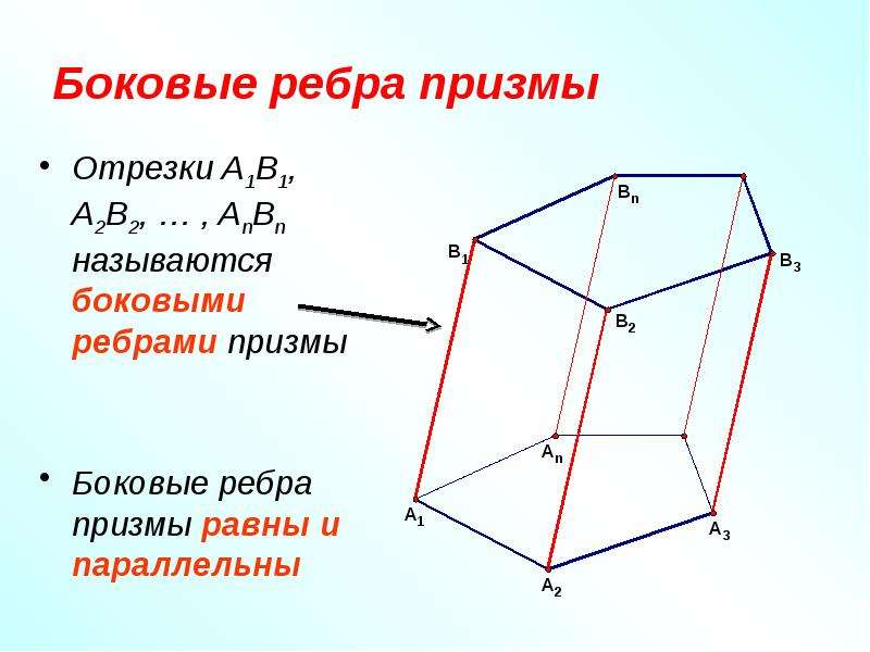 8 у призмы боковые ребра