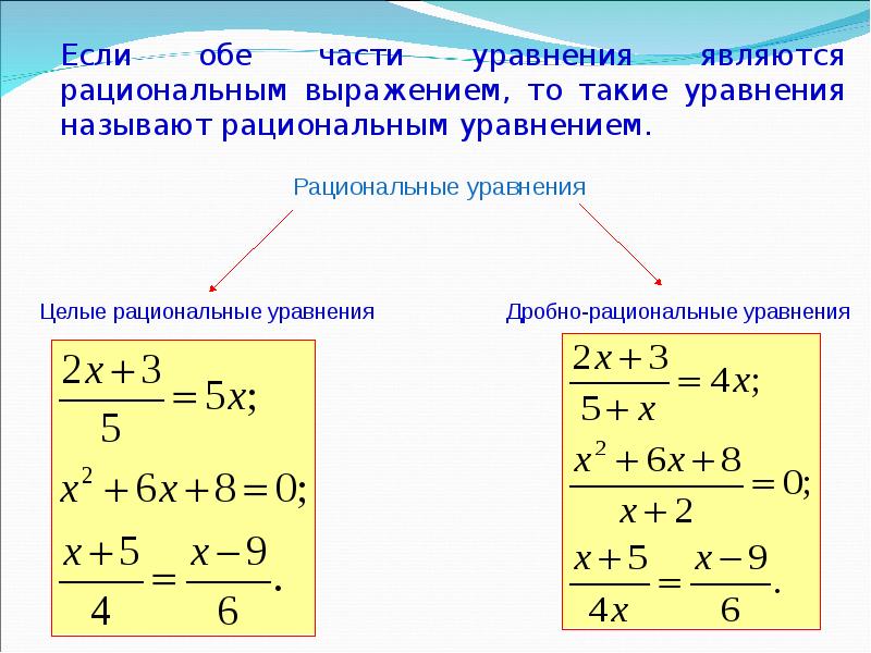 Уравнение по фото онлайн