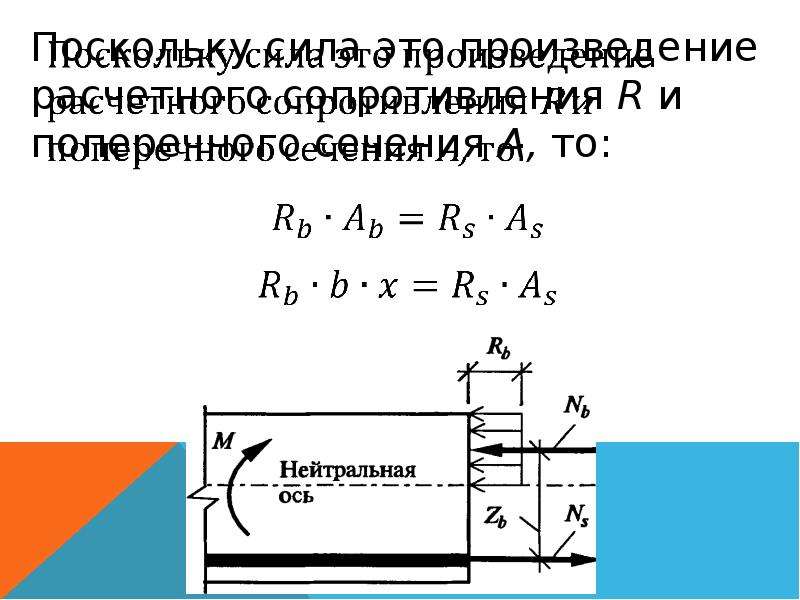 Поскольку силой. Работа силы сопротивления маховика.